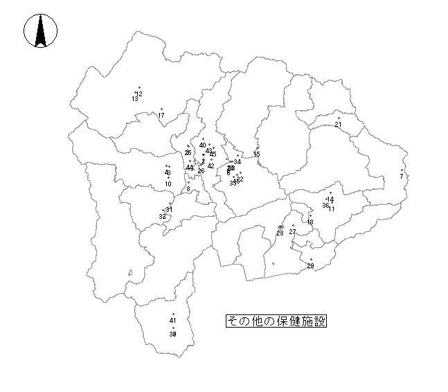 その他の保健施設