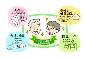 山梨の高齢者