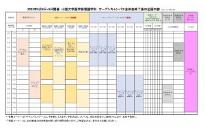 2023看護学科OC工程表